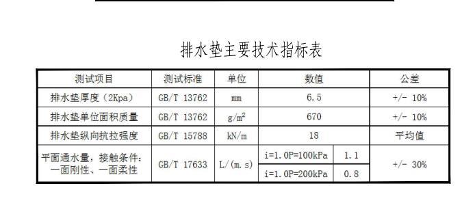 三維麥克墊參數(shù)